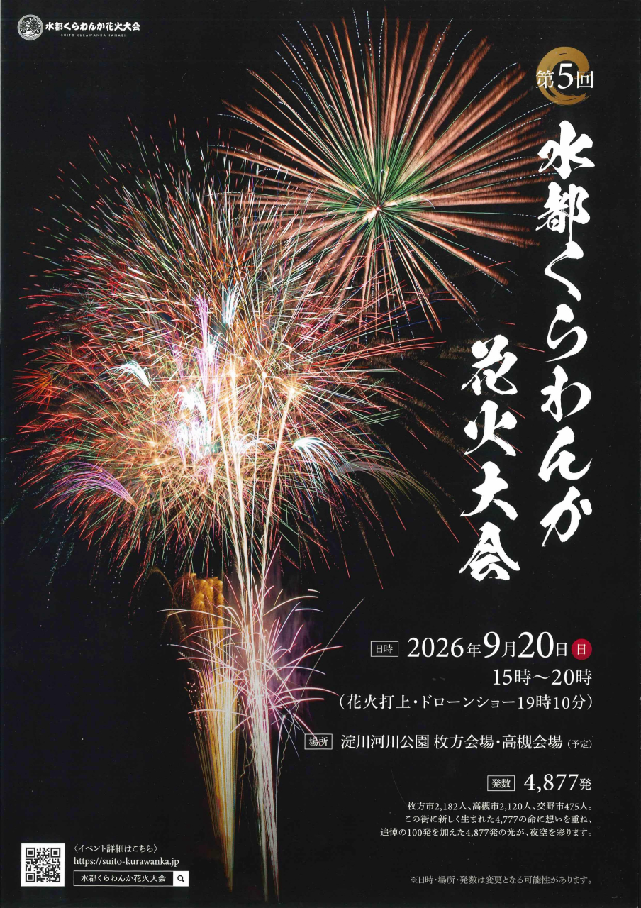 水都くらわんか花火大会